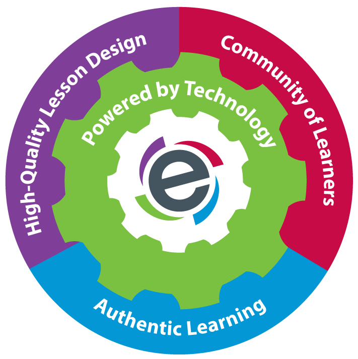 1503 Eim Gears Final